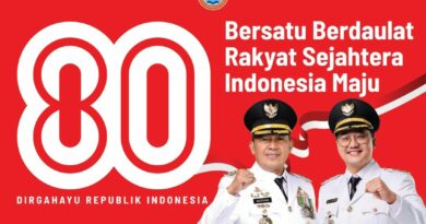 HUT KEMERDEKAAN RI KE-80